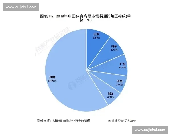 贵州vs江西强强对话区域竞争格局与发展潜力深度观察全面分析解读